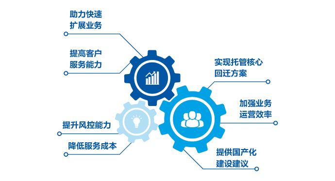 智能语言服务正在重新定义生产力