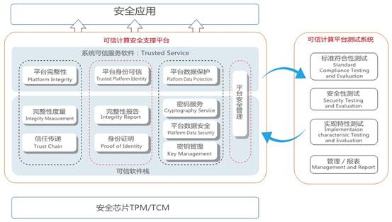 【奋进强国路 阔步新征程 热烈庆祝中华人民共和国成立75周年】创新驱动增活力——甘肃省加快推进强科技行动综述